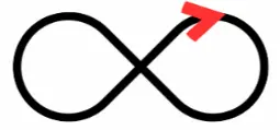 exploringtheinfinity